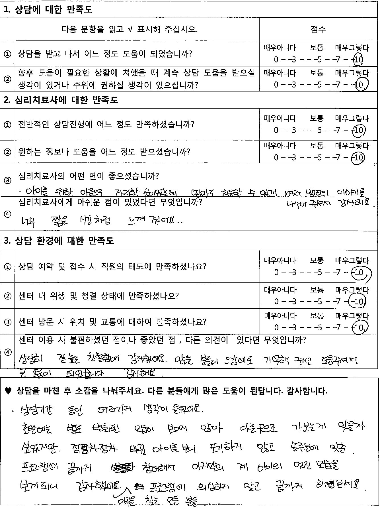 10대 놀이치료